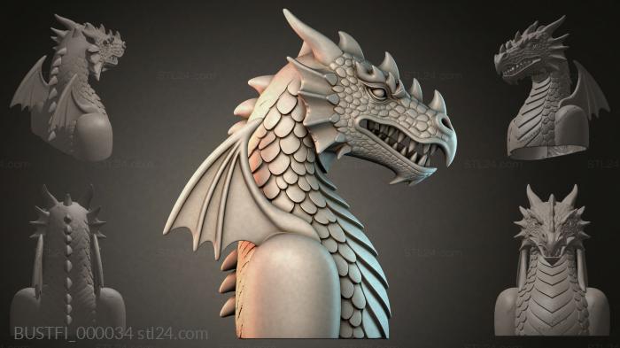 Дракон Владыка Ночного Неба