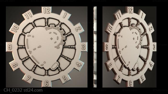 CH_0232