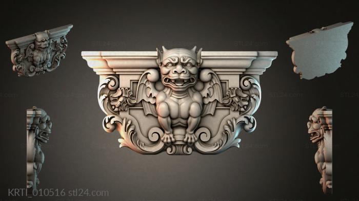 KRTI_010516 3d STL model