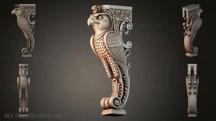 Bird Console 3d STL model