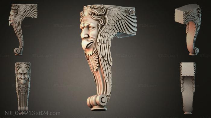 Bracket with face and wings 3d STL model