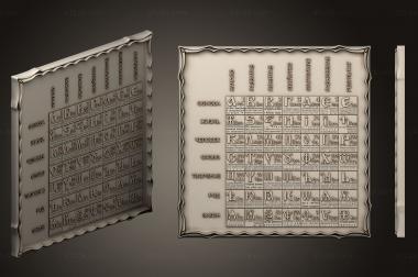 Art panel (ABC with decryption, PD_0622) 3D models for cnc