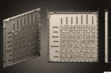 Art panel (ABC with decryptionversion2, PD_0624) 3D models for cnc