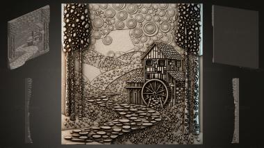 Different panels PHI_010418 3d model