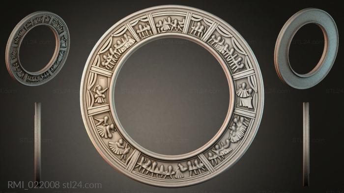 RMI_022008