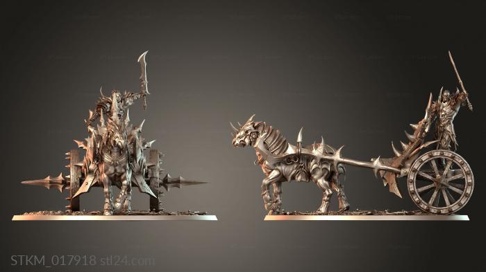 Chariot Walk Guarded