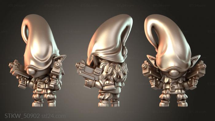 Gnome Versatile