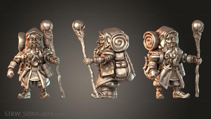 Gnome Wizard