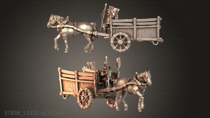 GOLD WAGON AXIS