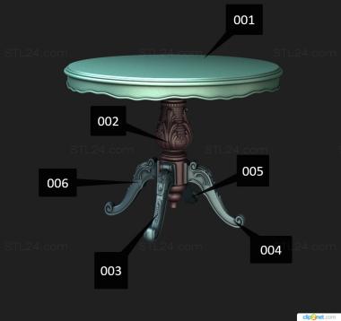 Tables (, STL_0408) 3D models for cnc