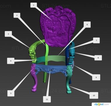 Стулья (Резной стул с панно Кабаны в лесу на спинке, STUL_0151) 3D модель для ЧПУ станка